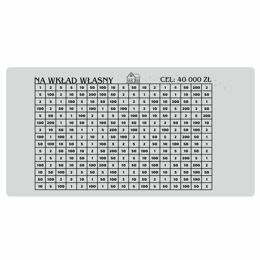 1x Na Wkład Własny 40 000 zł