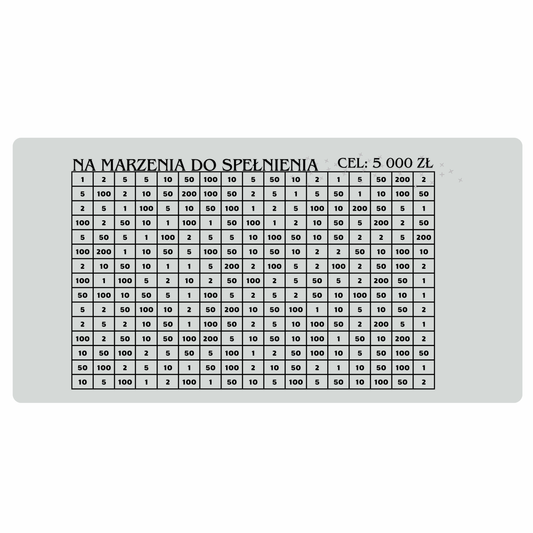 1x Na Marzenia Do Spełnienia 5 000 zł